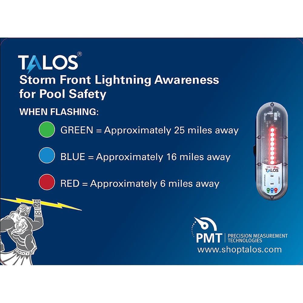 TALOS Qualifies for Free Shipping TALOS Wall Powered Standard Lightning Detector & 18" x 24" #SFD-1824P-MTB-WP