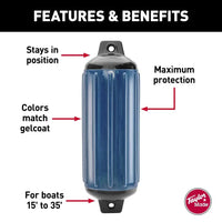 Taylor Made Qualifies for Free Shipping Taylor Made Navy Super Gard Vinyl Fender 30