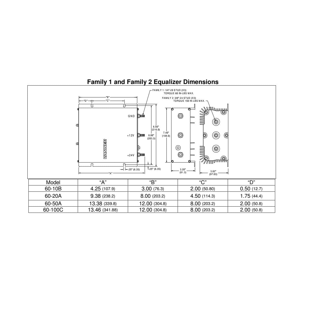 Vanner Qualifies for Free Shipping Vanner 24v Input to 12v Output Battery Equalizer 10a #60-10B