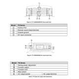 Vanner Qualifies for Free Shipping Vanner High Frequency Inverter 12v 1500w #TS12-1500