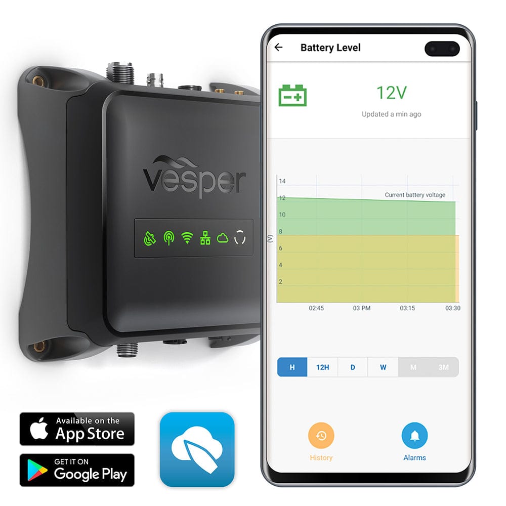 Vesper Marine Qualifies for Free Shipping Vesper Cortex M1 SOTDMA Smart AIS Transponder #010-02815-20