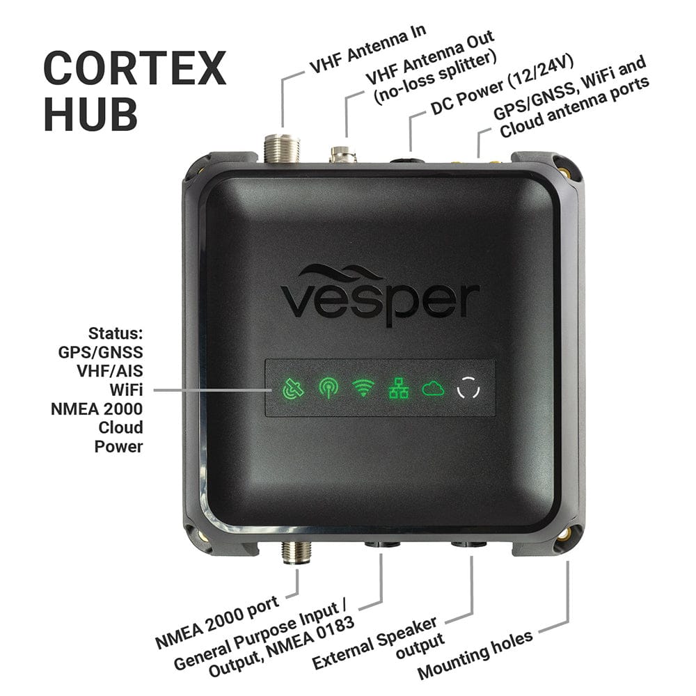 Vesper Marine Qualifies for Free Shipping Vesper Cortex M1 SOTDMA Smart AIS Transponder #010-02815-20