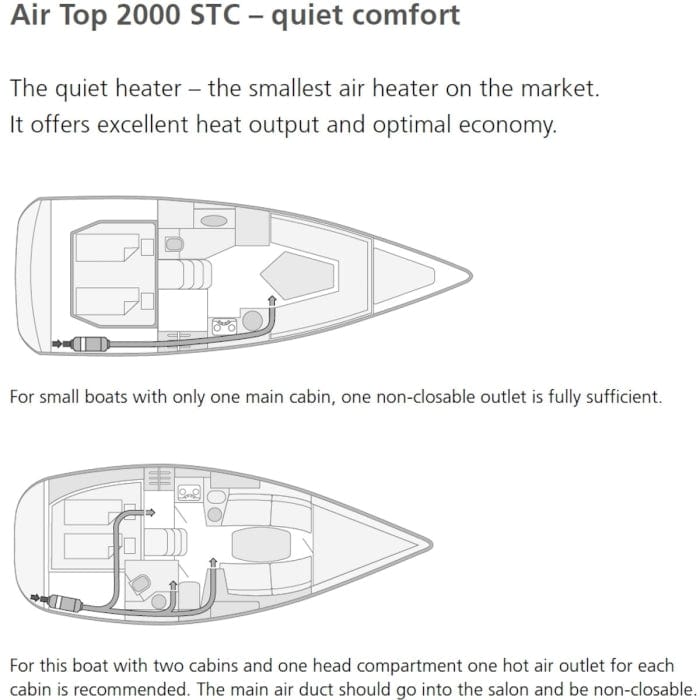 Webasto Qualifies for Free Shipping Webasto Air Top 2000 STC Diesel Base Heater 12v #9034524B