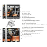 Webasto Truck Freight - Not Qualified for Free Shipping Webasto V77 T BlueCool Variable Speed Chiller 230v #2510596A