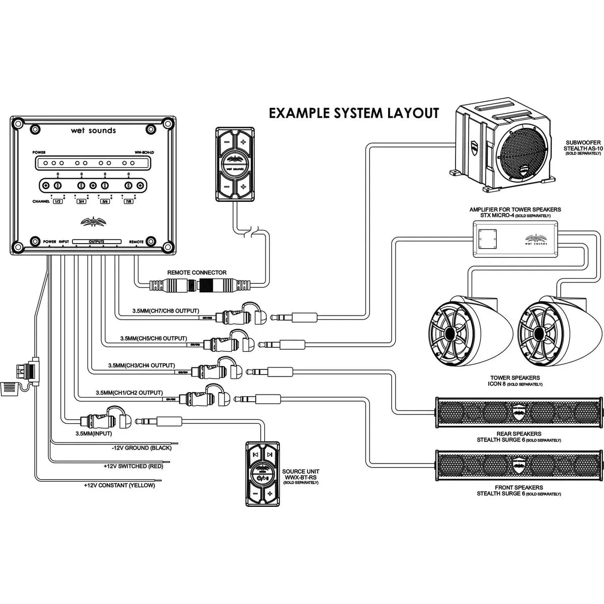 Wet Sounds Qualifies for Free Shipping Wet Sounds 8-Channel Line Driver #WW-8CH-LD