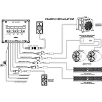 Wet Sounds Qualifies for Free Shipping Wet Sounds 8-Channel Line Driver #WW-8CH-LD