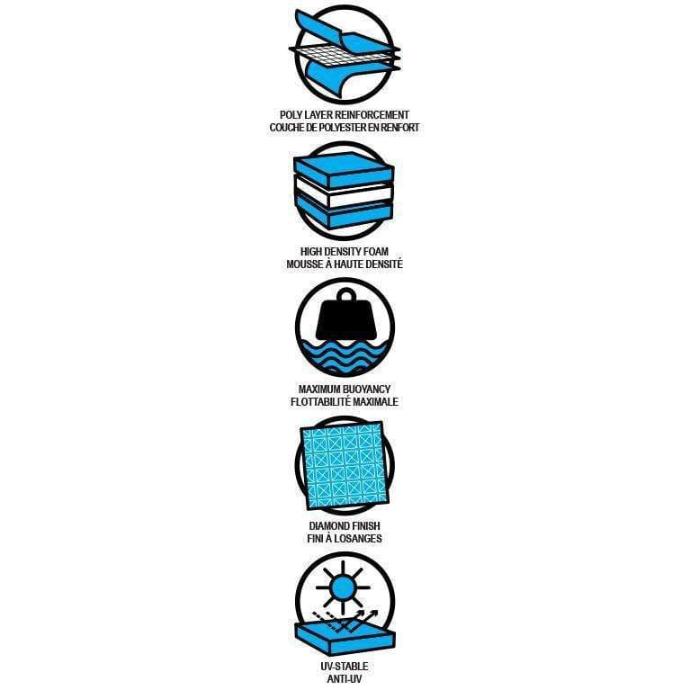 AIRHEAD Watermat Fun Mat 22 Plus #AHWM-226PL