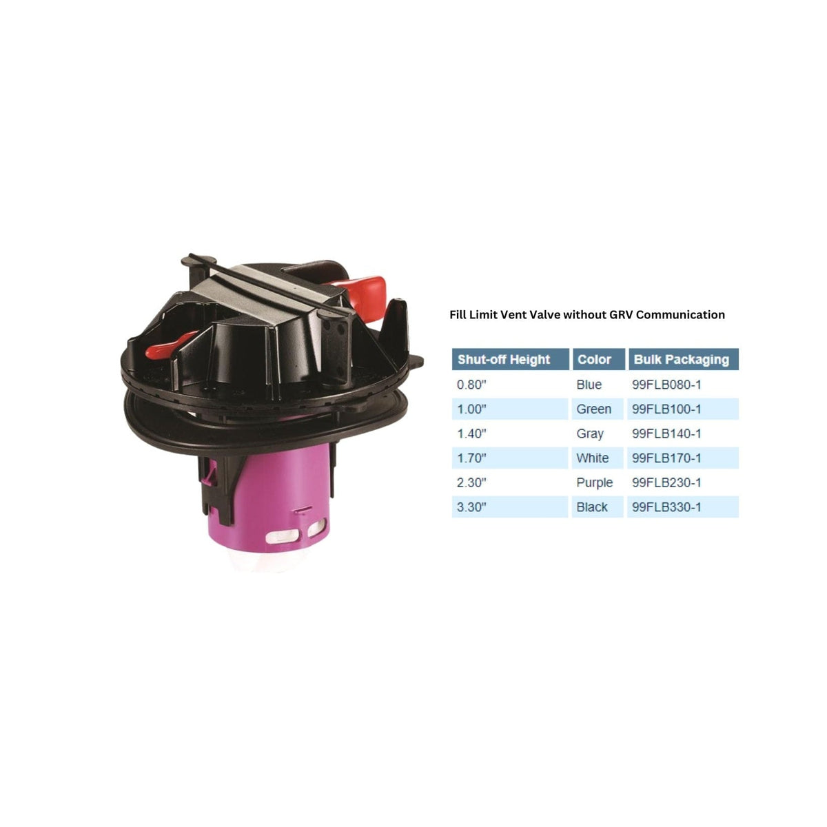Attwood Marine Qualifies for Free Shipping Attwood Fuel Limit Vent Valve 1.0 Green #99FLB100-1S