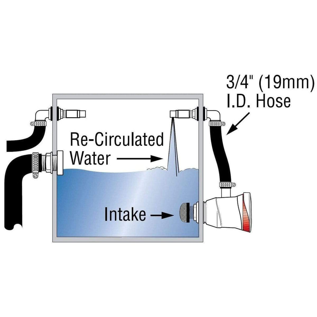 Attwood Tsunami 500 Recirculating Livewell Aerator Kit 42537 First