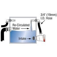 Attwood Marine Qualifies for Free Shipping Attwood Tsunami 500 Recirculating Livewell Aerator Kit #4253-7