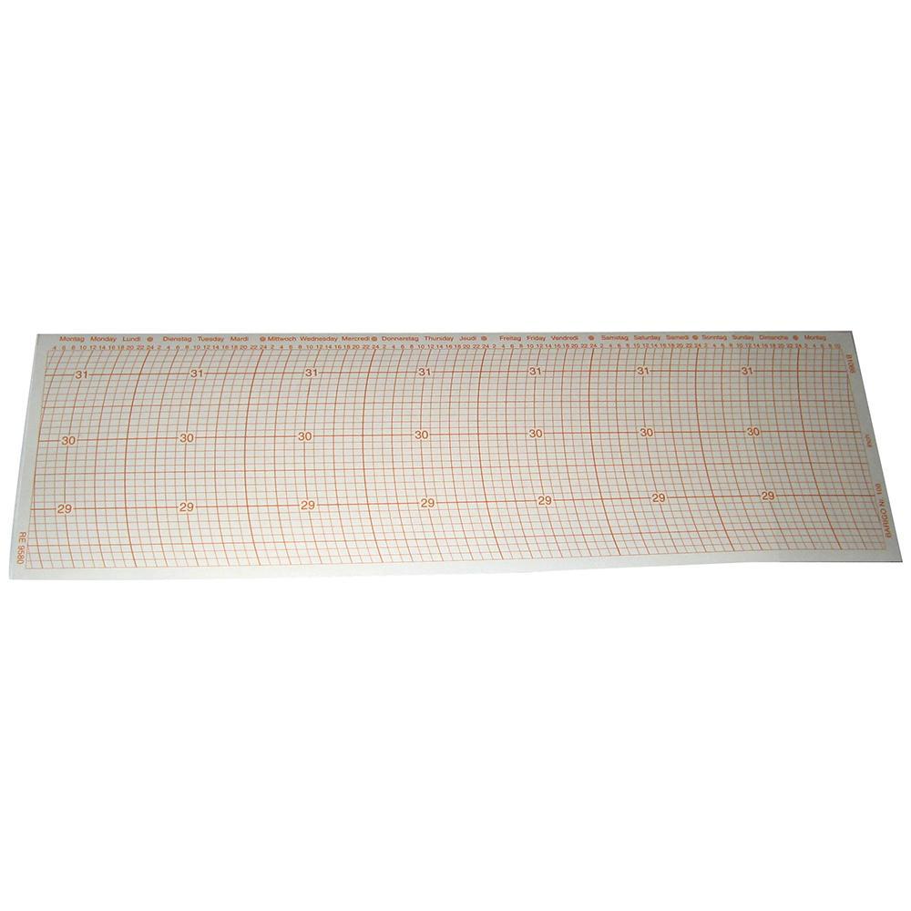 BARIGO Qualifies for Free Shipping Barigo Chart Paper In Inch Scale for 2000 2001 2003 2004 2005 #DIA108