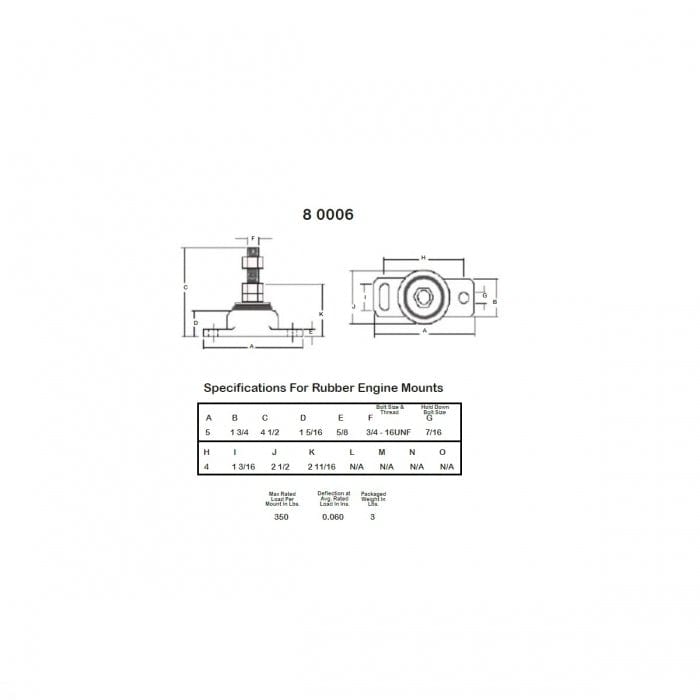 Barr Qualifies for Free Shipping Barr Engine Mount 3/4" Stud #8-0006