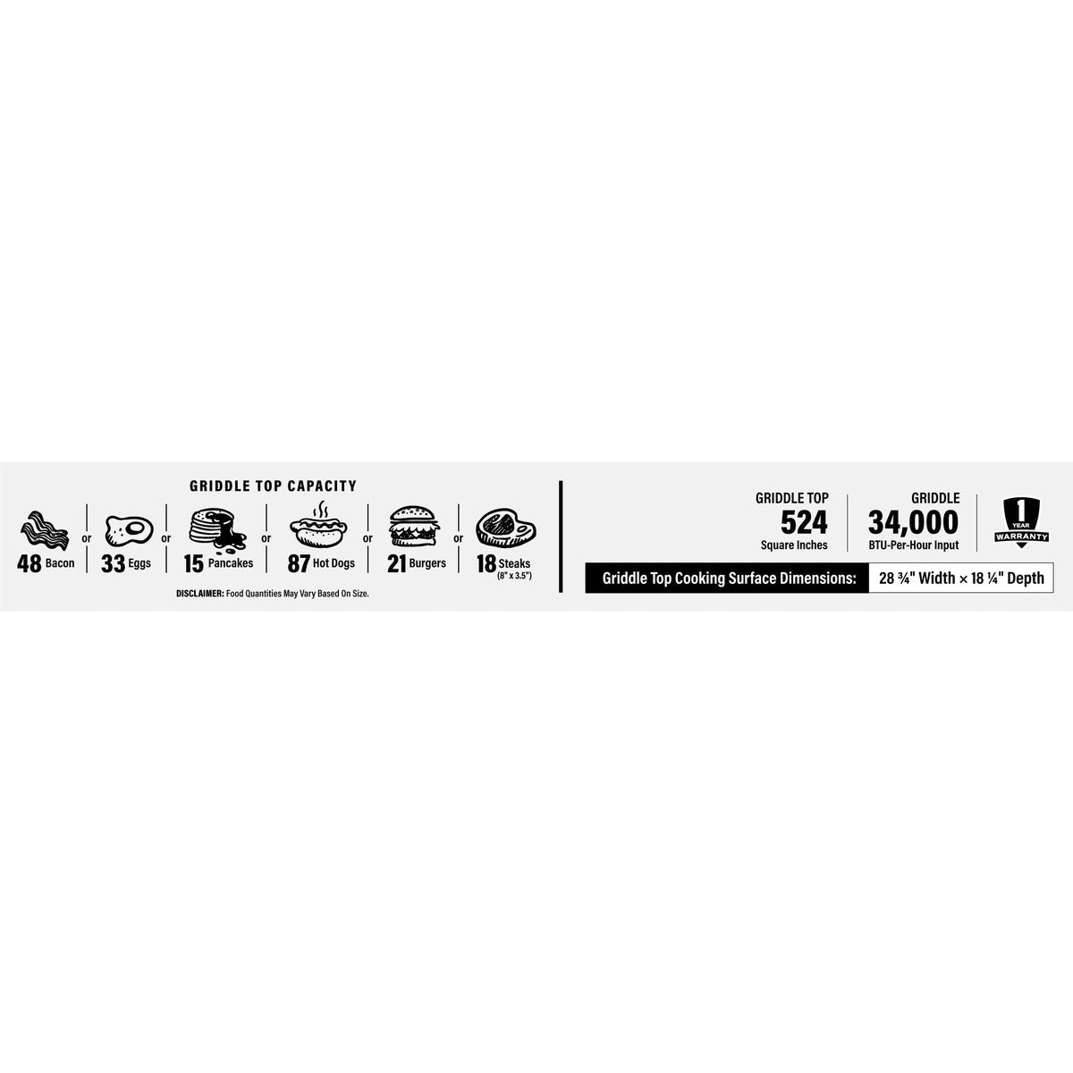 Blackstone Truck Freight - Not Qualified for Free Shipping Blackstone 28" Griddle Cooking Station #1517