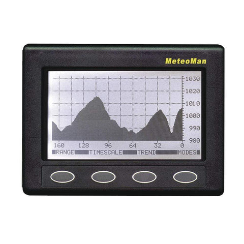 Clipper Qualifies for Free Shipping Clipper MeteoMan Barometer #CL-BAR