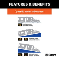 CURT Qualifies for Free Shipping CURT Echo Brake Control #51180