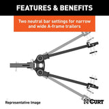 CURT Truck Freight - Not Qualified for Free Shipping CURT TruTrack Light-Duty Weight Dist Hitch with Sway Control 8K #17499