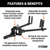 CURT Truck Freight - Not Qualified for Free Shipping CURT TruTrack Weight Distribution Hitch with Sway Control 10K #17500