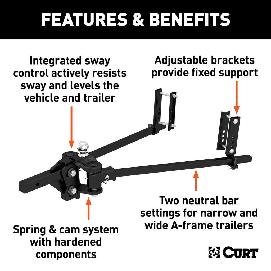 CURT Truck Freight - Not Qualified for Free Shipping CURT TruTrack Weight Distribution Hitch with Sway Control up to 15K #17501