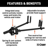 CURT Truck Freight - Not Qualified for Free Shipping CURT TruTrack Weight Distribution Hitch with Sway Control up to 15K #17501