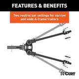 CURT Truck Freight - Not Qualified for Free Shipping CURT TruTrack Weight Distribution Hitch with Sway Control up to 15K #17501