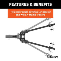 CURT Truck Freight - Not Qualified for Free Shipping CURT TruTrack Weight Distribution Hitch with Sway Control up to 15K #17501