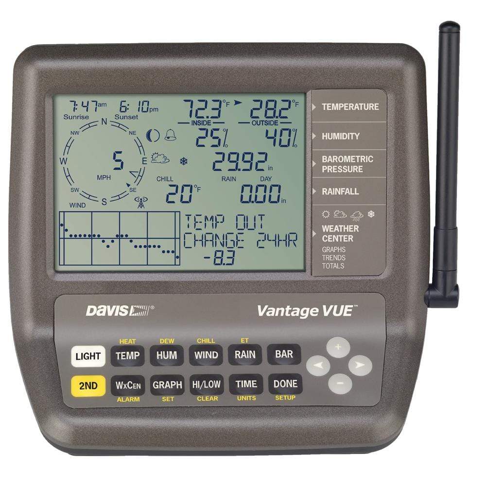 Davis Instruments Qualifies for Free Shipping Davis Console Vantage Vue #6351