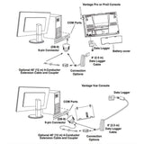Davis Instruments Qualifies for Free Shipping Davis WeatherLink Windows Software #6510SER