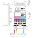 Davis Wireless Leaf and Soil Moisture/Temperature Station #6345
