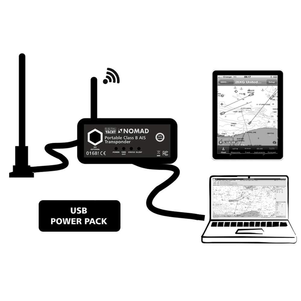 Digital Yacht Qualifies for Free Shipping Digital Yacht Nomad Portable Class B AIS with USB and WiFi #ZDIGNMD