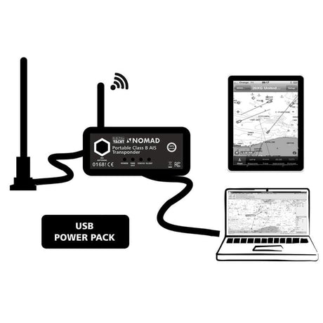 Digital Yacht Qualifies for Free Shipping Digital Yacht Nomad Portable Class B AIS with USB and WiFi #ZDIGNMD