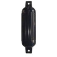 Dock Edge Qualifies for Free Shipping Dock Edge Fender Ribbed Twin Eye 4.5" x 16" White Dockside #DE79166F