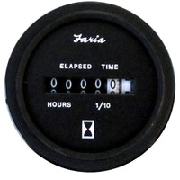 Faria Qualifies for Free Shipping Faria HD 2