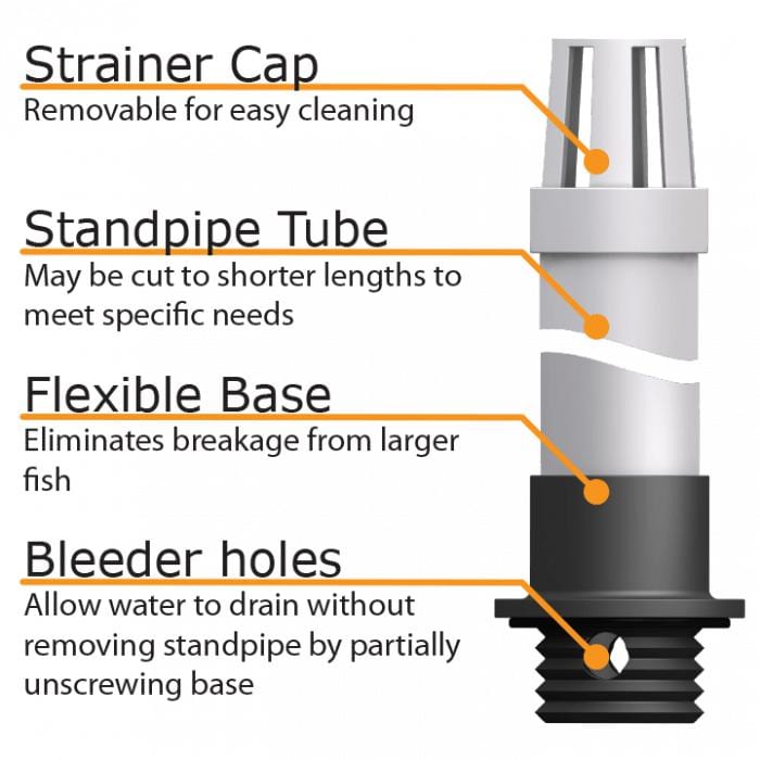 Flow-Rite Controls Qualifies for Free Shipping Flow-Rite Controls 1-1/8" Livewell Standpipe 12 #MA-STDP-12