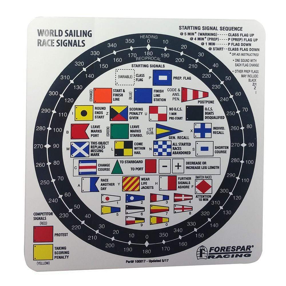 Forespar Qualifies for Free Shipping Forespar Nash 207 Racing Flag #100017