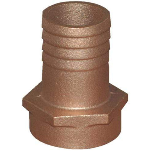 GROCO Qualifies for Free Shipping GROCO 3/4 Straight Tail Piece #TP-750