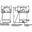 GROCO Qualifies for Free Shipping GROCO 3" Strainer Non-Metallic Basket #ARG-3000-P