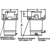 GROCO Qualifies for Free Shipping GROCO 3" Strainer Non-Metallic Basket #ARG-3000-P