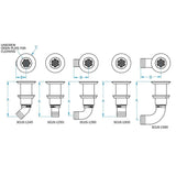 GROCO Deck Scupper 90-Degree 1-1/2" Hose Connection #SCUS-1590