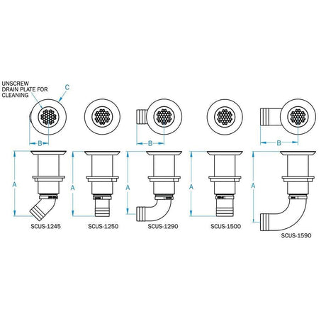 GROCO Deck Scupper 90-Degree 1-1/2" Hose Connection #SCUS-1590