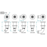 GROCO Qualifies for Free Shipping GROCO Deck Scupper Straight 1-1/2" Hose Connection #SCUS-1500