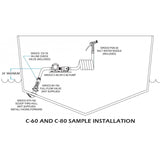 GROCO Qualifies for Free Shipping GROCO Deck Wash Kit #C-60-24V