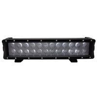 HEISE LED Lighting Systems Qualifies for Free Shipping Heise Infinite Series 14