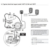 Lewmar Qualifies for Free Shipping Lewmar 140TT 2.2 Kw 3HP Gen2 12v Bow Thruster Composite Hub #590003