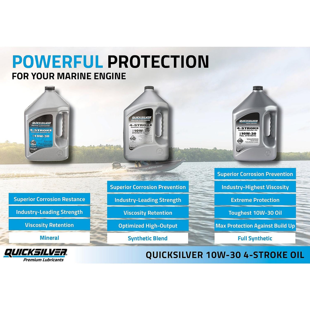 Mercury Marine Qualifies for Free Shipping Mercury Marine 10W30 Oil Synthetic Gallon #8M0142146