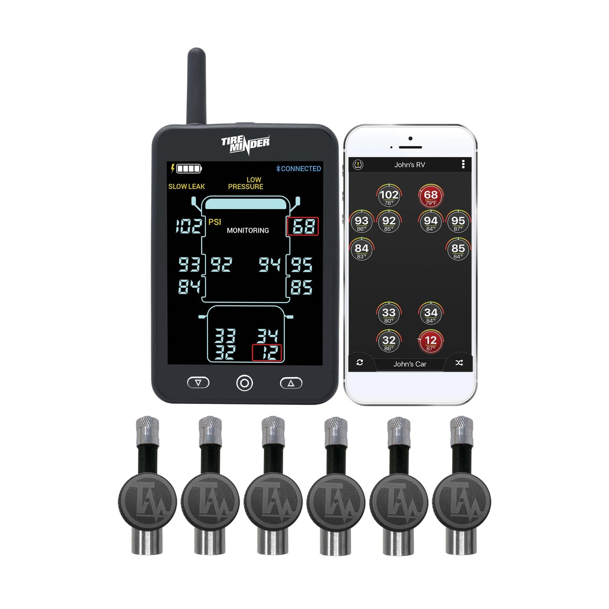 Minder Research Qualifies for Free Shipping Minder A1AS-6 Flow-Thru Transmitters #TM22158