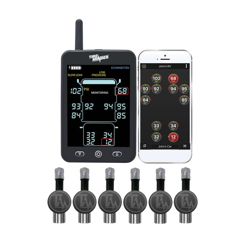 Minder Research Qualifies for Free Shipping Minder A1AS-6 Flow-Thru Transmitters #TM22158