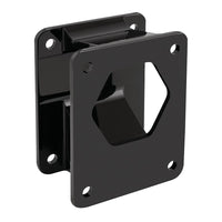 Minn Kota Qualifies for Free Shipping Minn Kota Raptor 3