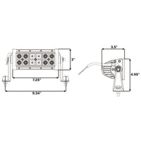 Optronics Qualifies for Free Shipping Optronics 9