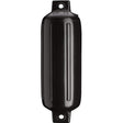 Polyform U.S. Qualifies for Free Shipping Polyform G-4 Twin Eye Fender 6.5" x 23" Black #G-4-BLACKWO