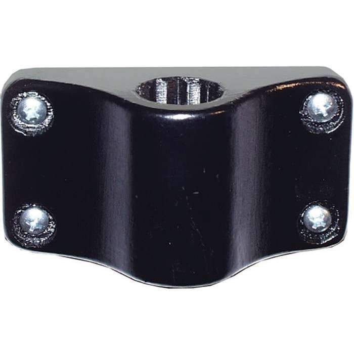 Ram Mounts Qualifies for Free Shipping RAM Side Mount Base Only #RAM-114BM